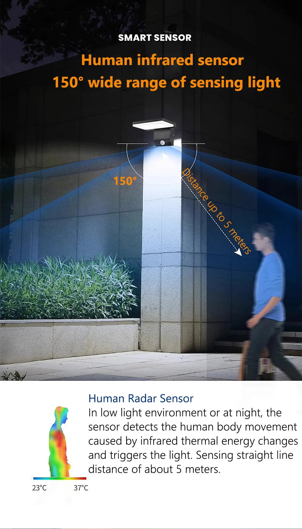 AutoGlow™ Motion Sensor Wall Light